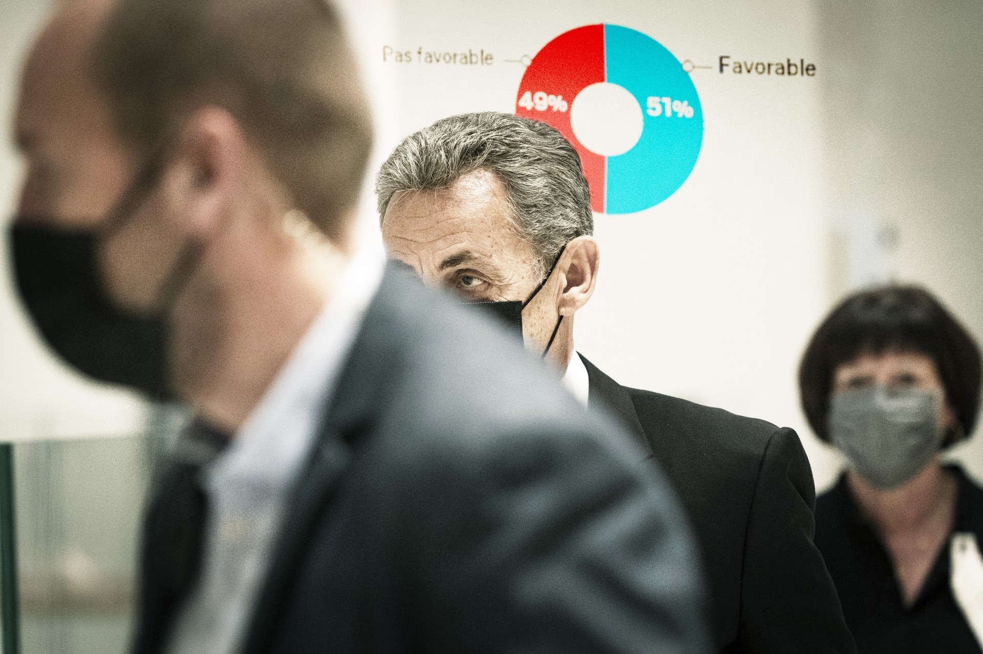 Sondages de l’Élysée : le cinéma muet de Sarkozy