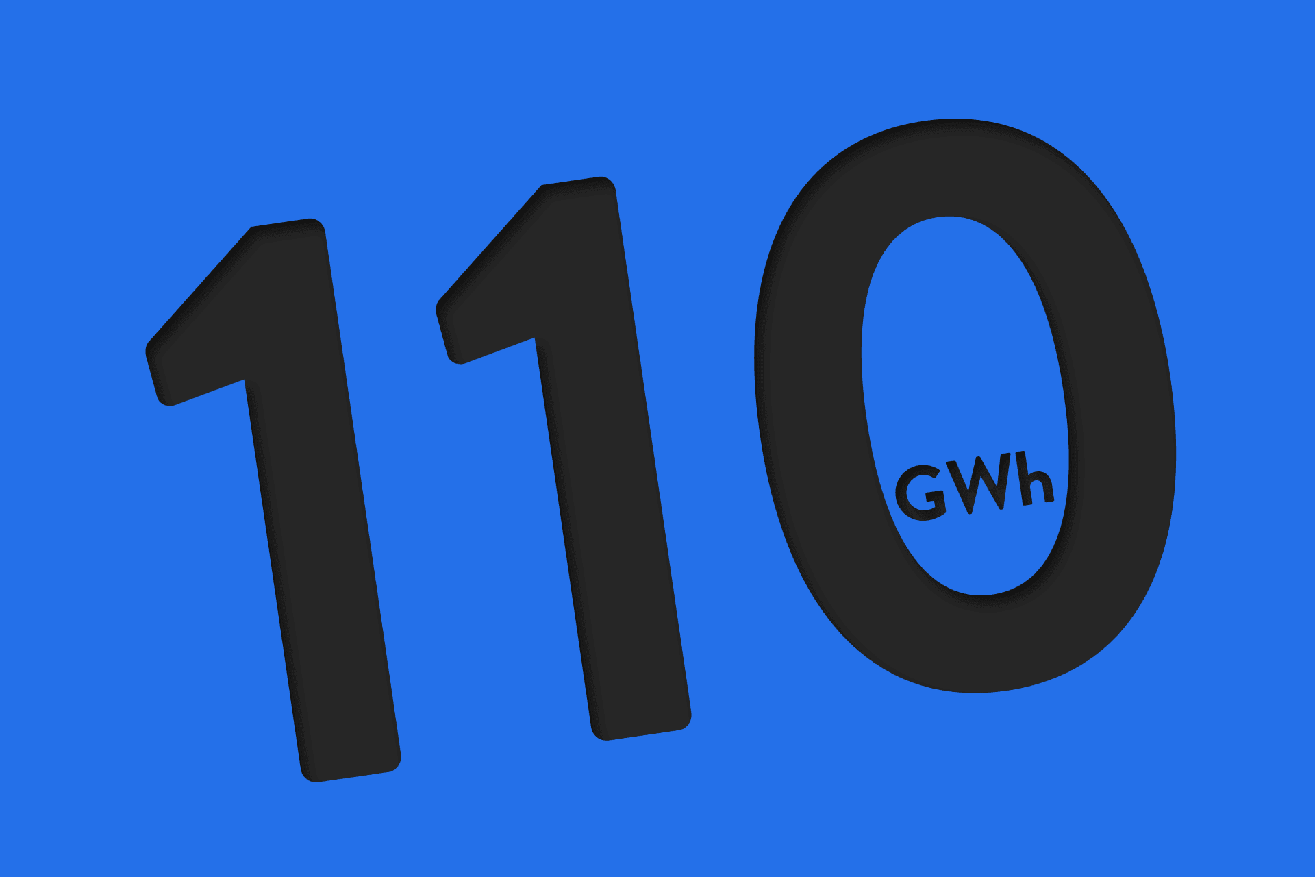 110 GWh